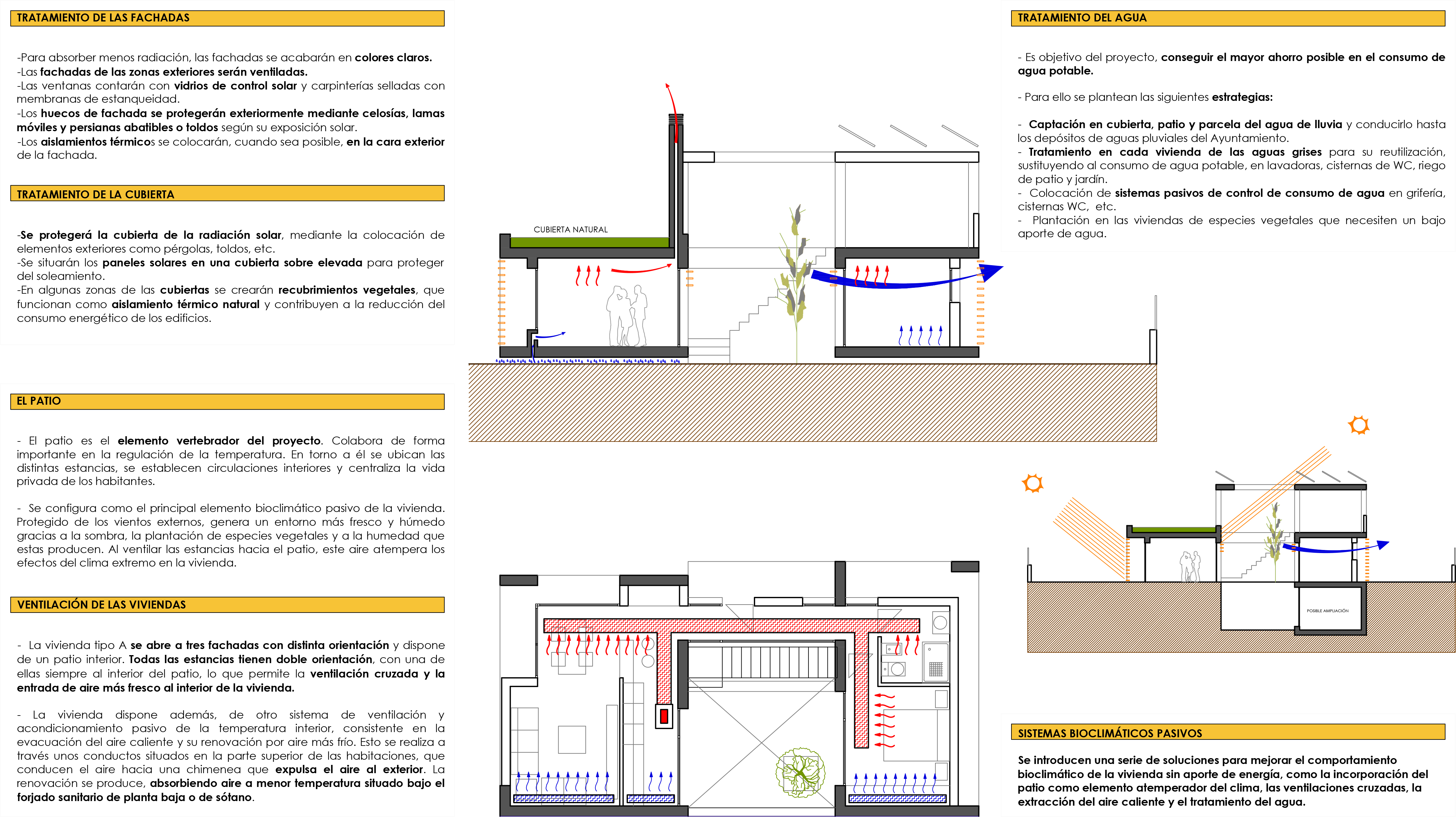 Sostenibilidad
